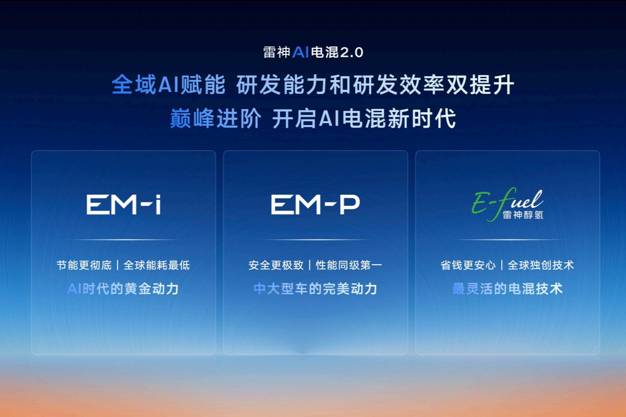 百公里饋電油耗低至2.49L，雷神AI電混2.0進(jìn)階發(fā)布
