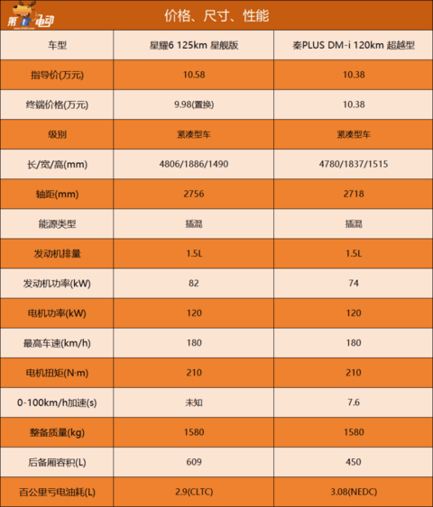 1761837024497622.png 图片.png