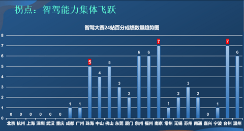 1769842658855868.png 图片.png