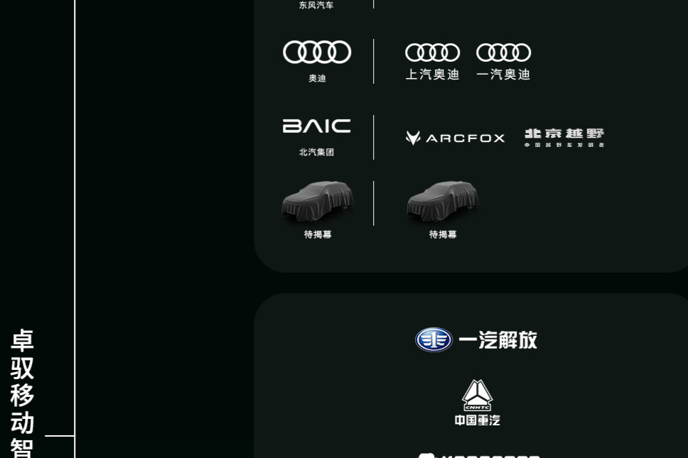 合作车型破百！卓驭“移动智能基座”进入深水区