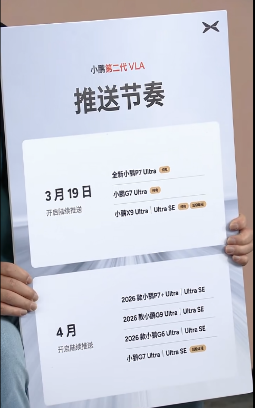 小鹏第二代VLA有哪些变化，解决了哪些智驾难题？_小鹏第二款轿车