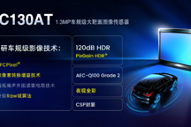 思特威推出全新1.3MP車規(guī)級大靶面圖像傳感器