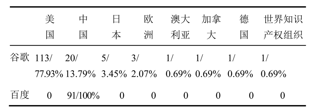 無(wú)標(biāo)題2.png