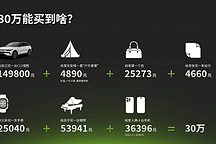 零跑C11增程VS問界M5，誰勝算更高？