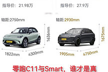 零跑C11與Smart誰是真“精靈”