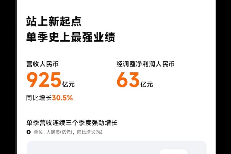 小米集團發(fā)布2024年三季報，單季營收925億創(chuàng)歷史最佳