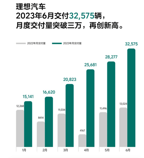 屏幕快照 2023-07-01 上午11.06.47.png