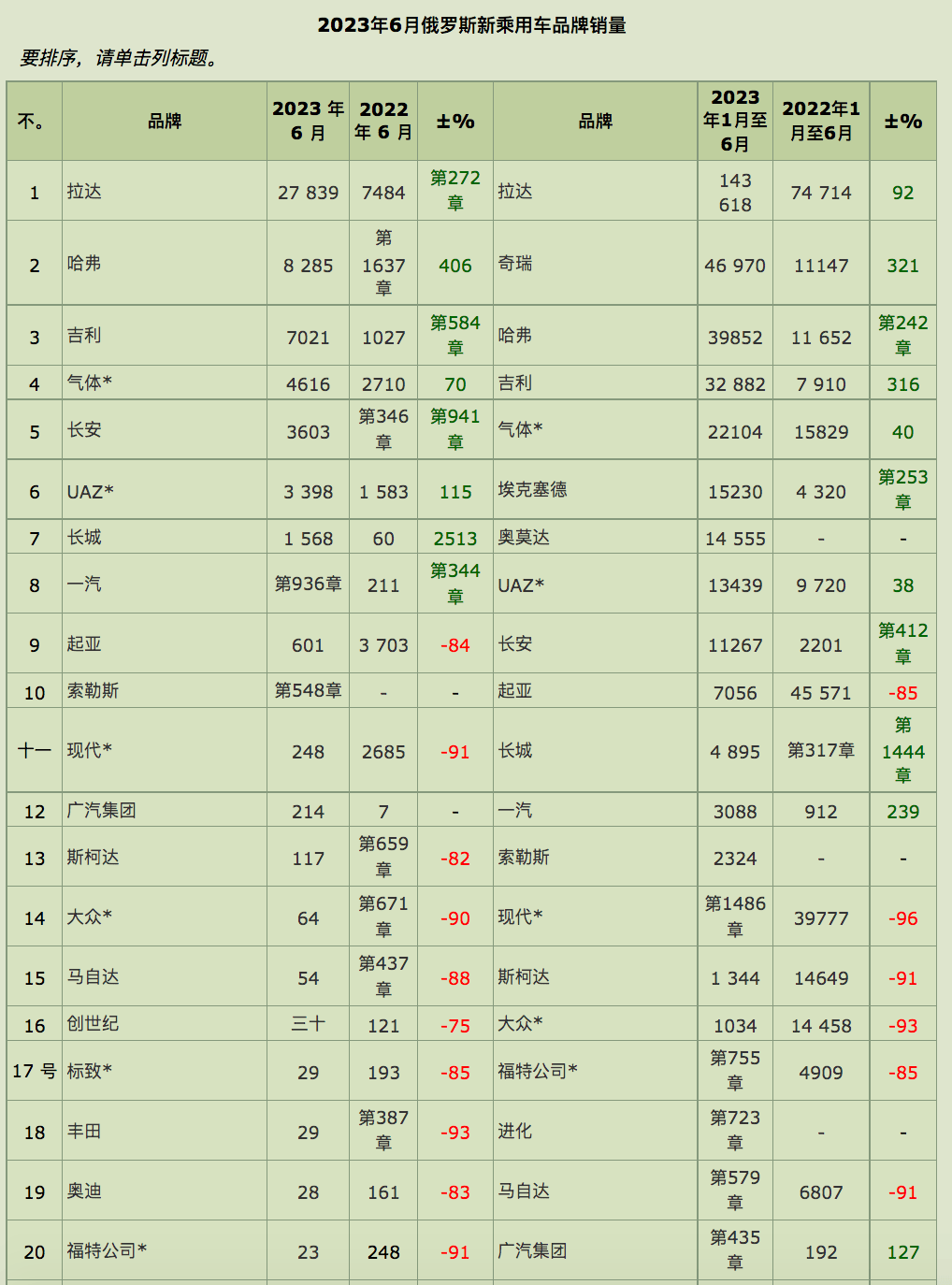 屏幕快照 2023-07-14 上午10.14.41.png