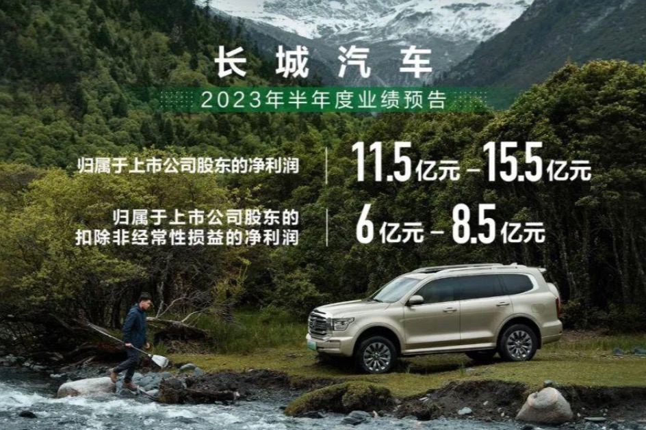长城汽车发布2023年半年度业绩预告