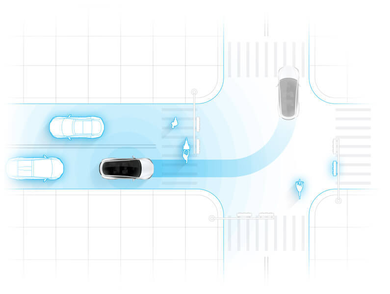 特斯拉Autopilot再出事故：撞上处于停止状态的卡车