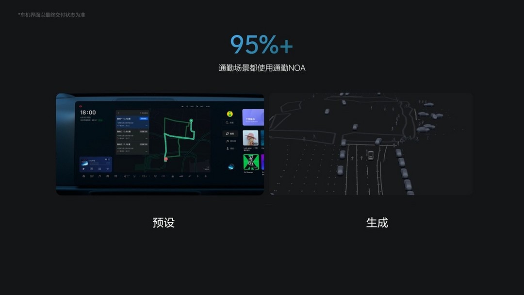 抢先开通北京城市辅助驾驶 理想 NOA 和小鹏 NGP 谁才是未来？