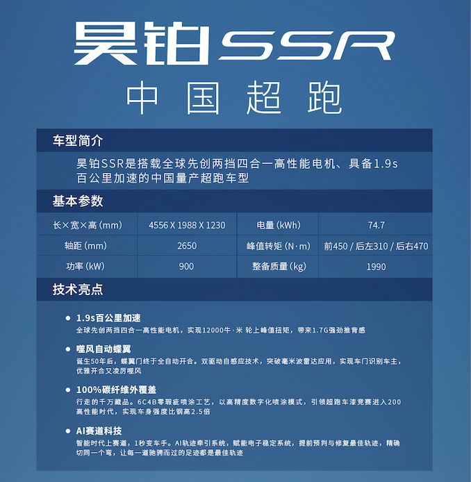 WX20230827-121409.png