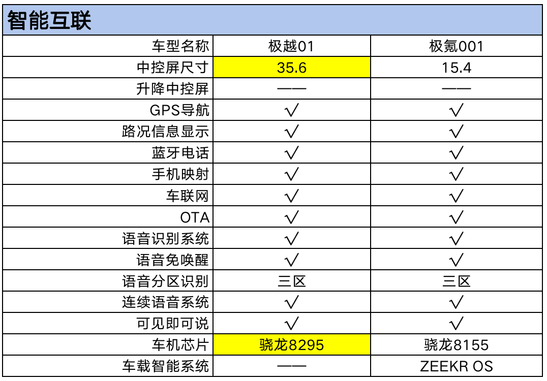 车机系统.png