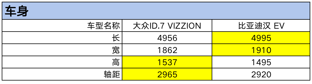 車身尺寸.png