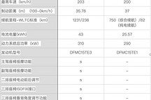 致敬新夢想家！