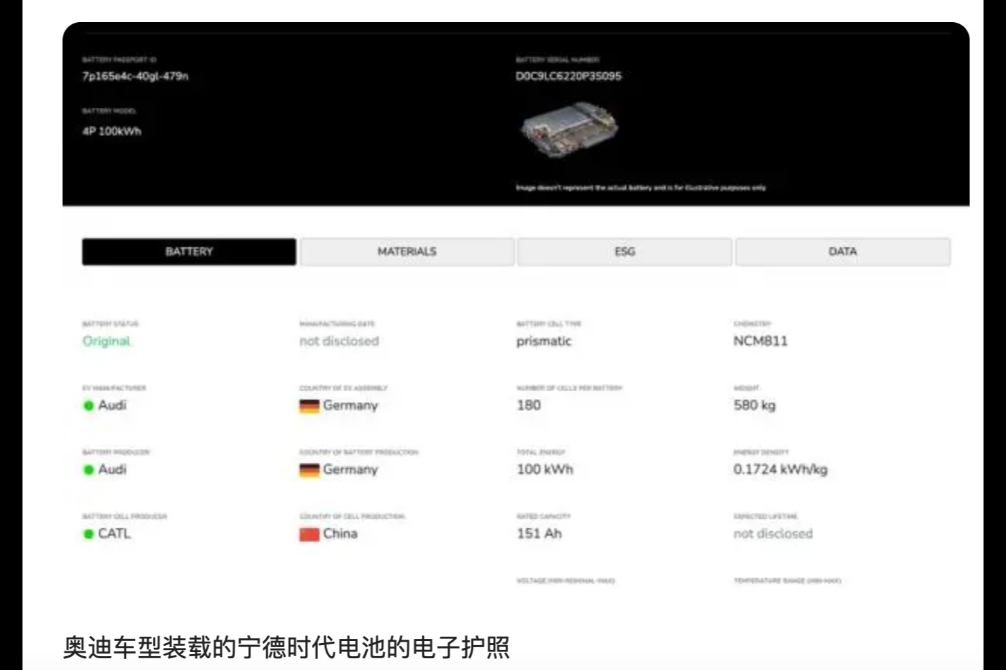 知难而进，中国电池企业要借欧盟《新电池法》展宏图