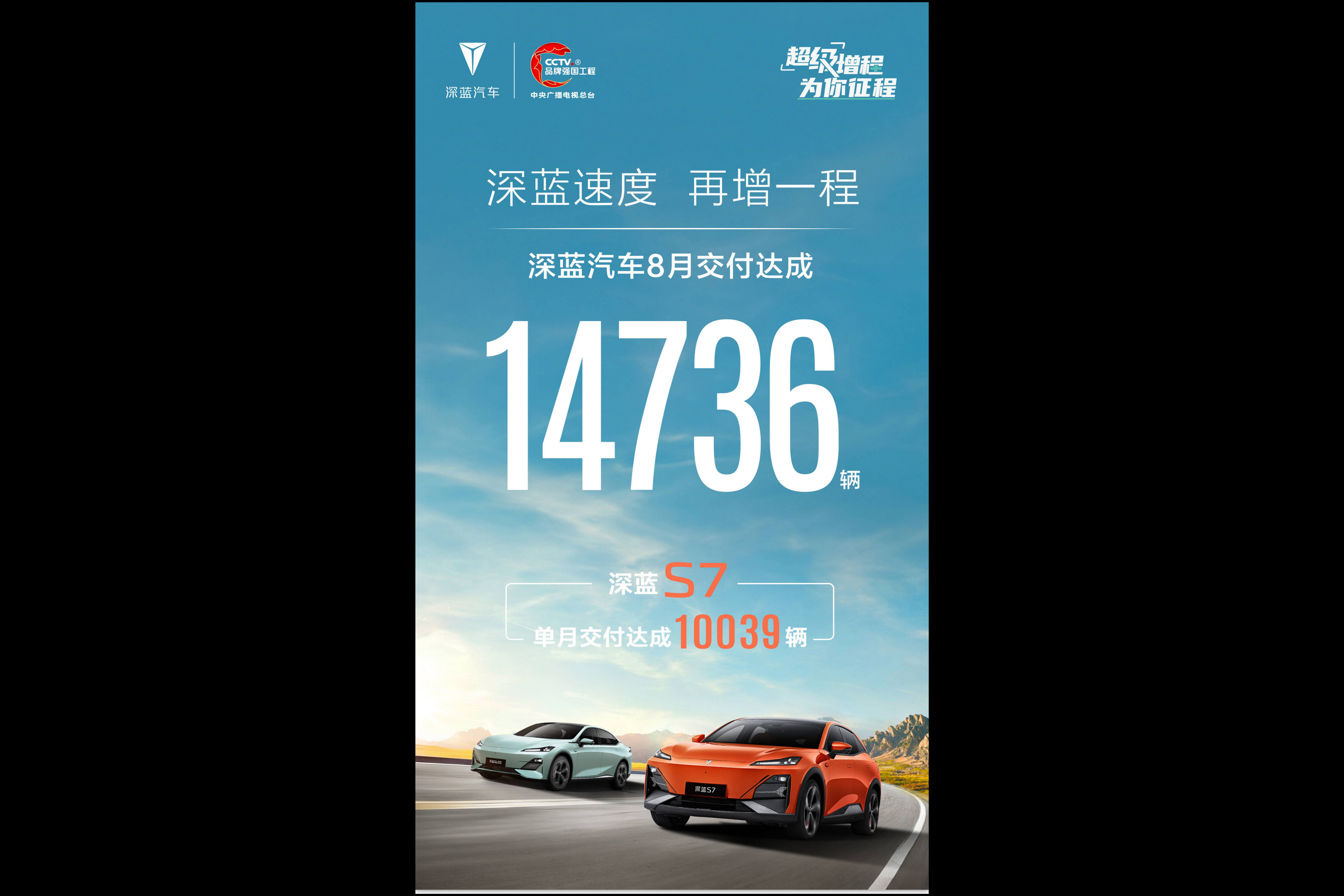 深蓝汽车8月交付新车14,736辆