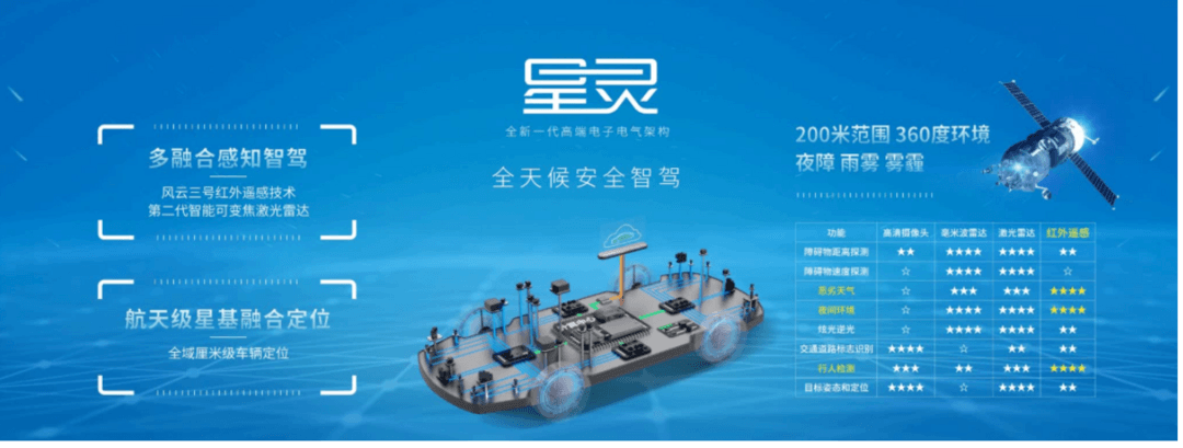 截屏2023-09-12 15.08.36.png
