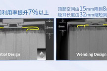 瑞浦蘭鈞158Ah問頂電池性能大突破，顯著改善了新能源汽車續航問題