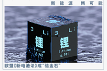 鋰電池出海，風浪越大魚越貴？