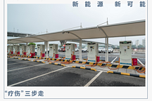 歐美新能源車主的痛，我國充電樁企業在“治”