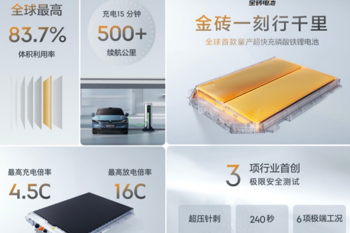 极氪首款自研电池“金砖电池”正式发布 充电15分钟续航增加500km