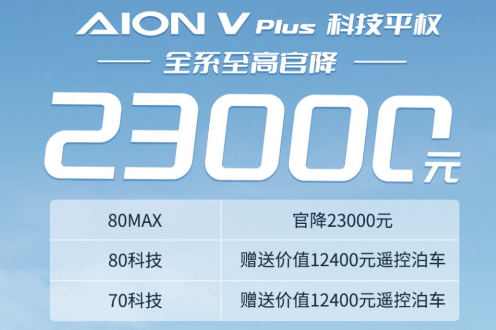 广汽埃安AION V Plus全系至高官降2.3万