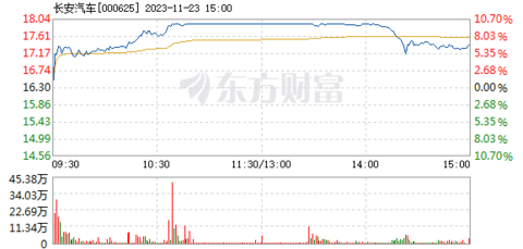 R图 000625_2