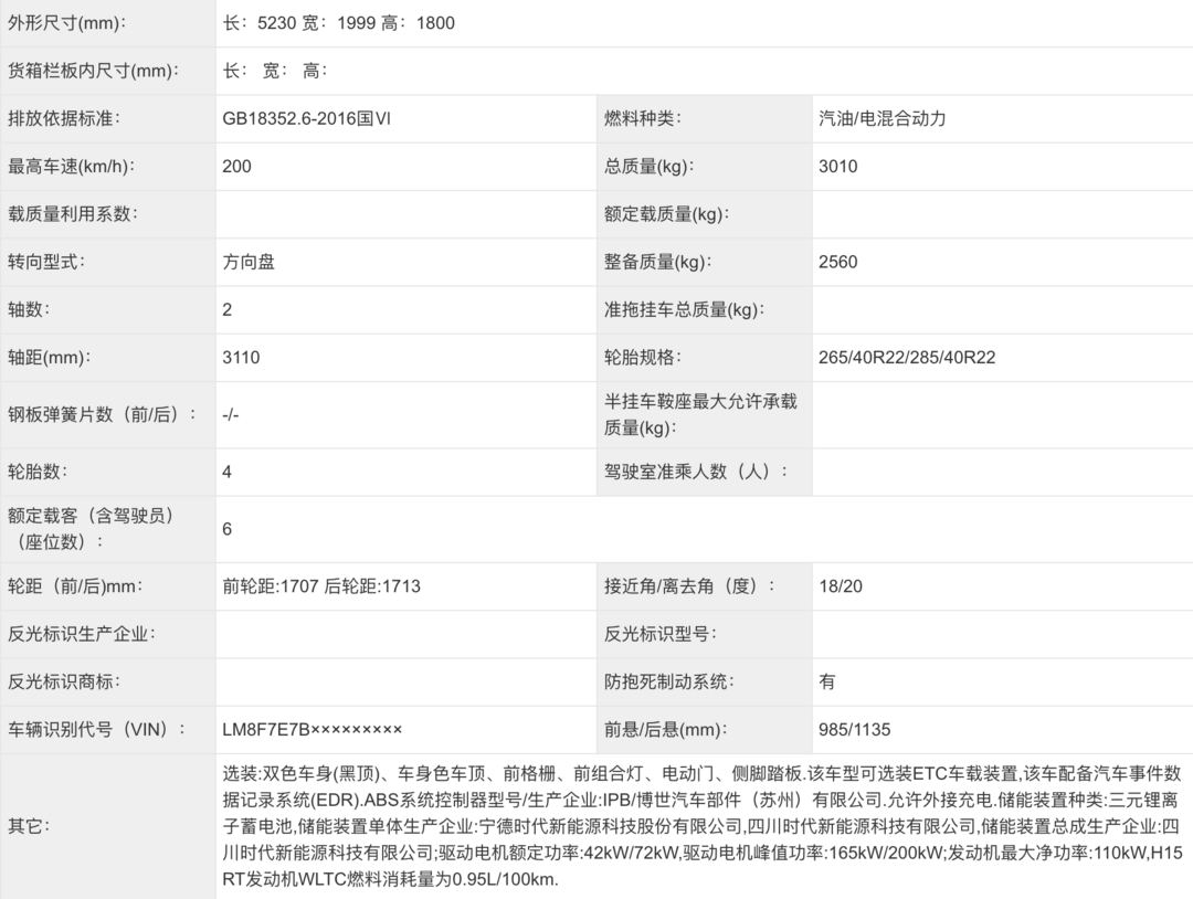 AITO最新旗舰SUV问界M9曝光，定位或如同理想L9为大型SUV_车家号_发现车生活_汽车之家