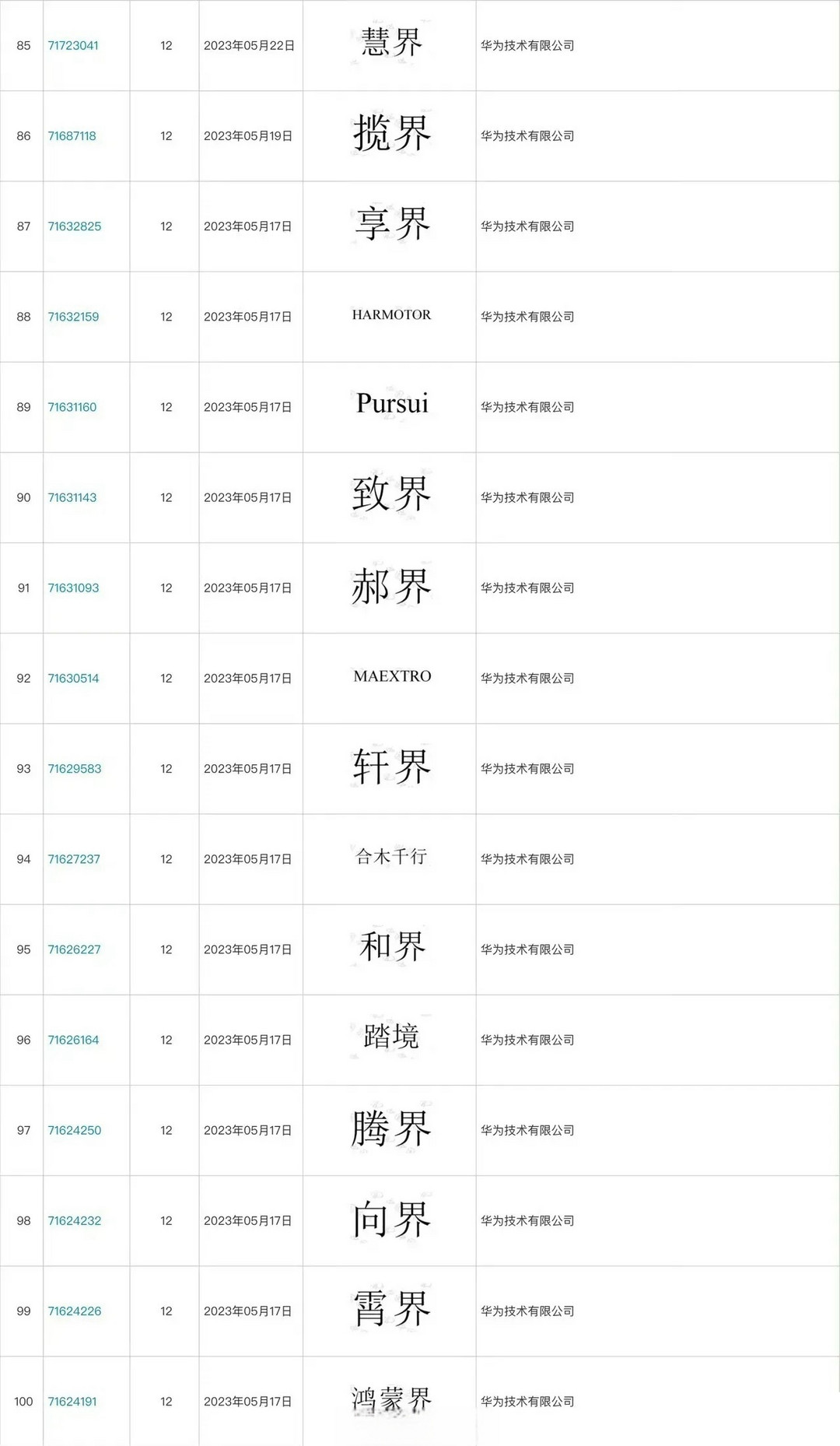 ab4bbf3egy1hkmhc0lcuwj20zk1p6gry_副本.jpg