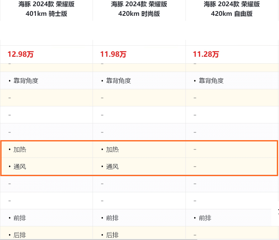 加熱通風.png