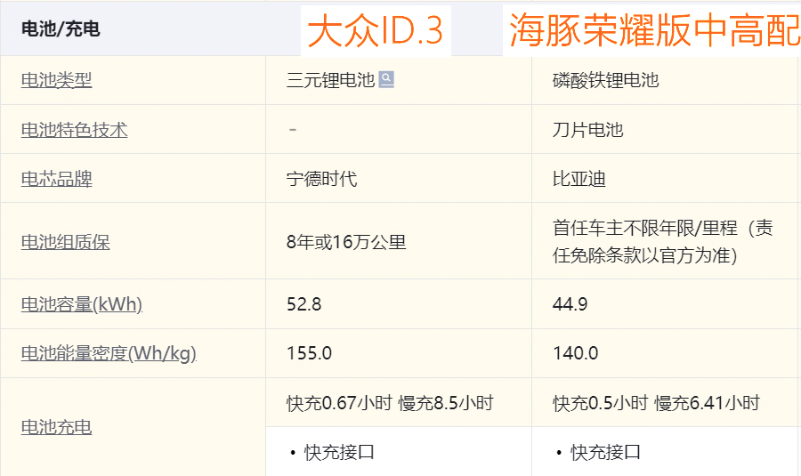 電池.png