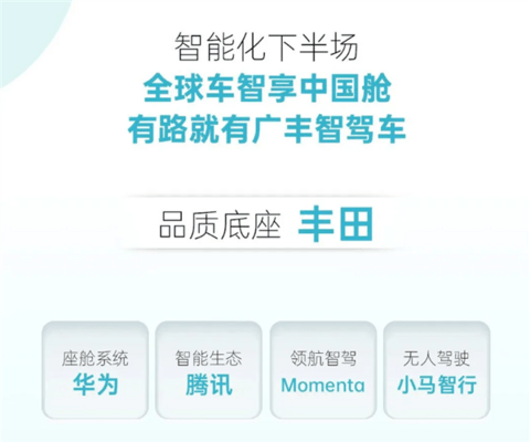 广汽丰田8月销量63028台！将携手华为、腾讯等打造中国专属智能座舱