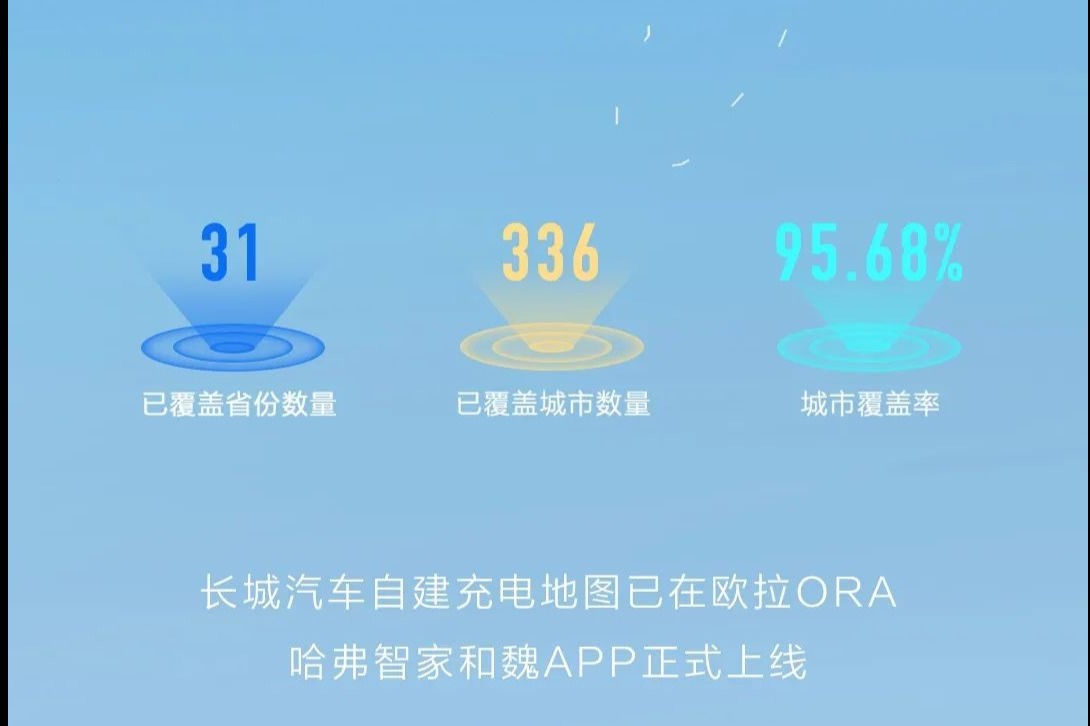 覆盖336个城市 长城自建充电地图上线