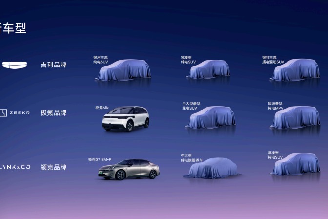吉利/银河/极氪/领克发布2024年新产品计划