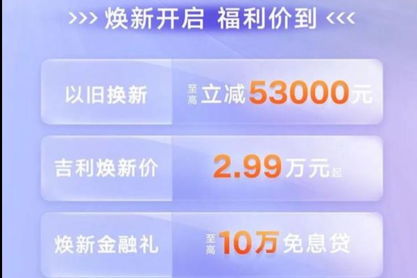 吉利汽车公布 4 月补贴政策:以旧换新至高优惠 5.3 万元