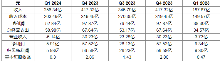 屏幕截图 2024-05-20 181422.png