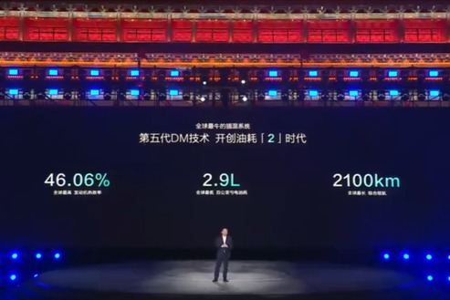 比亚迪第五代DM技术发布:2.9L全球最低百公里亏电油耗、2100公里综合续航