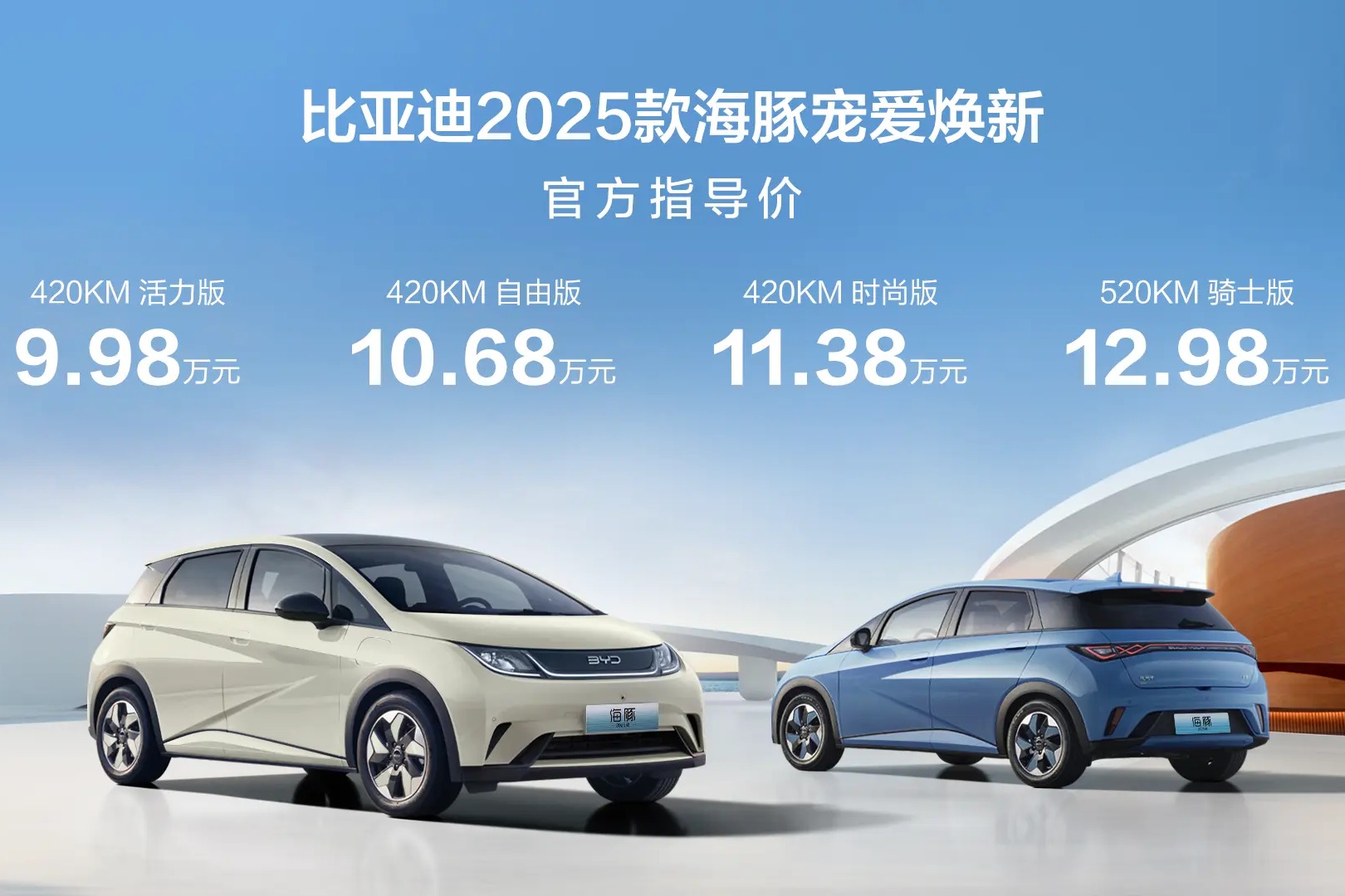 2025款比亚迪海豚正式上市 售价9.98万元起