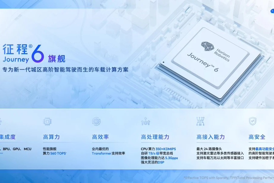 消息称地平线重组智驾算法团队，投入更多精力研发高阶智驾