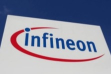 英飞凌宣布全球裁员 1400 人，第三财季净利润同比大跌 52%