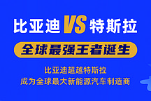 比亞迪 VS 特斯拉，最強(qiáng)王者誕生