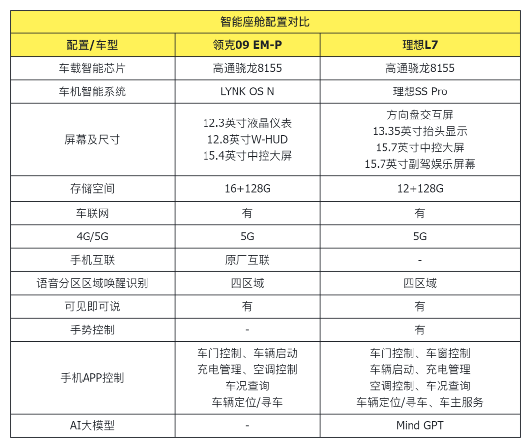 智能座艙.png