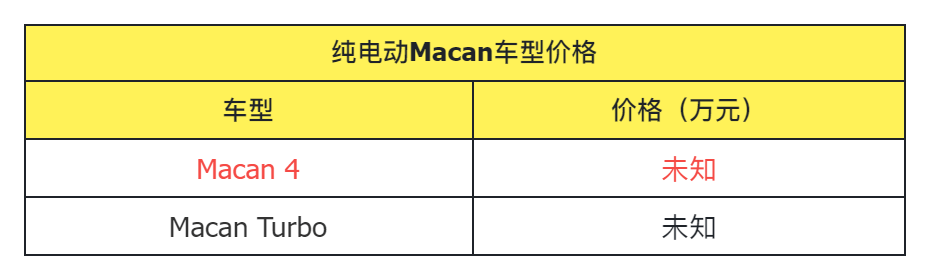 电半岛综合体育动汽车(图2)