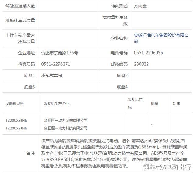 大众首款国产纯电动SUV来了，续航280公里，售价超11.95万？