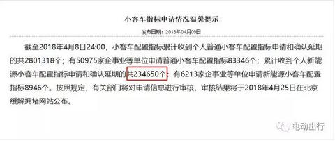 一错再错，悔不当初，送给当初错过北京电动汽车指标的你！