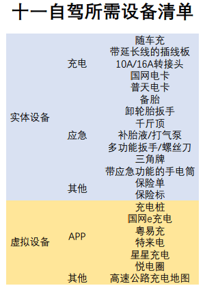 設(shè)備清單.png