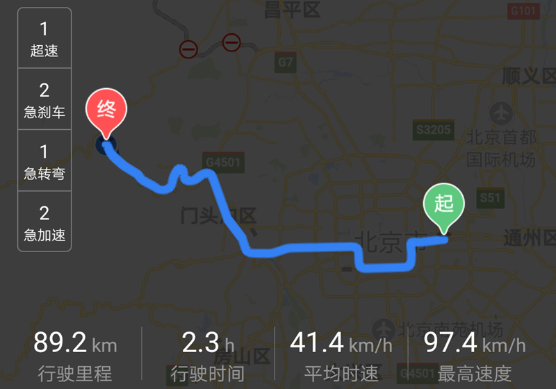 導航數(shù)據1.png