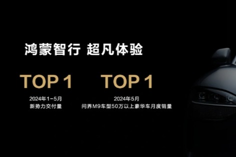 华为余承东：鸿蒙智行1-5月交付量新势力第一