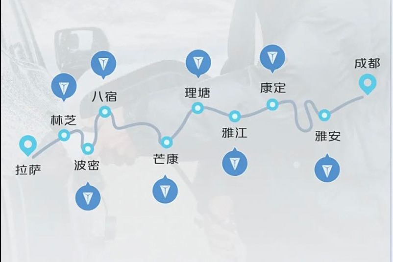 深蓝汽车：未来三年沿 318 国道布局千根充电桩，含成都、理塘、拉萨等地